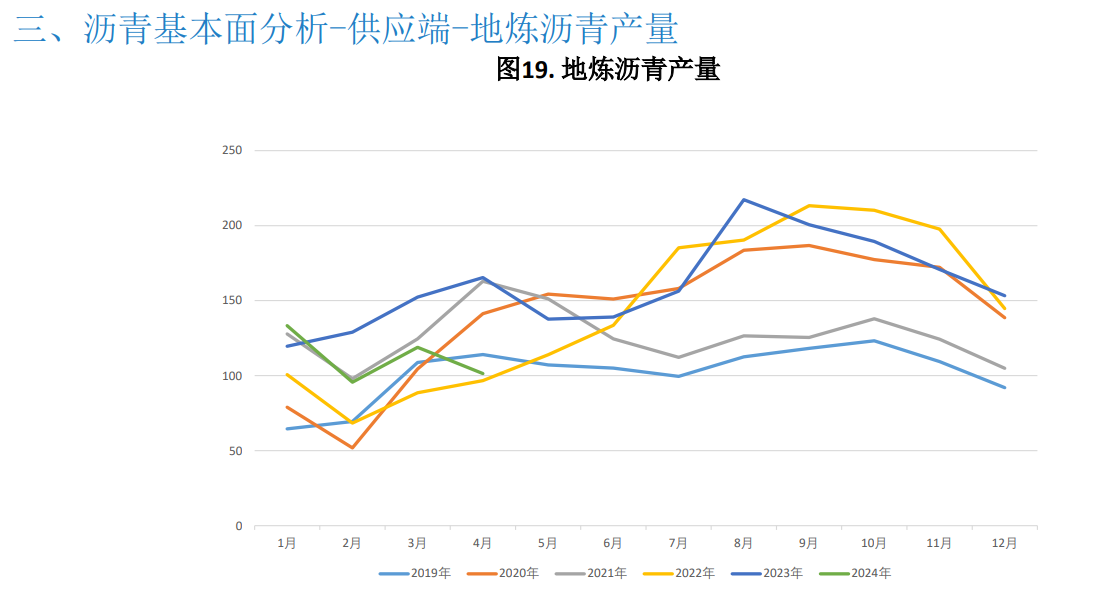 工程机械板块持续走强 行业有望迎来上行周期