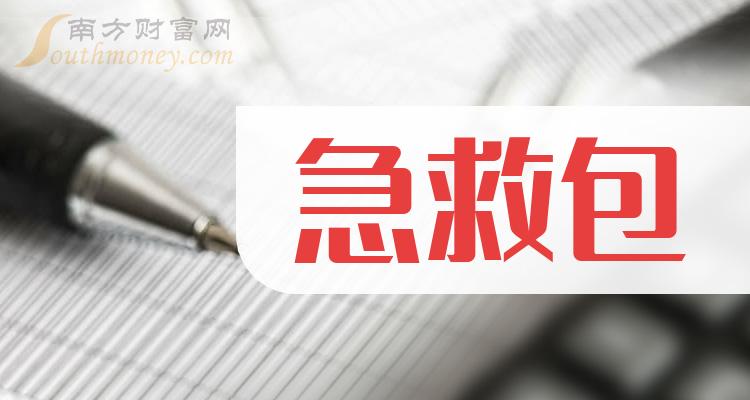 蓝帆医疗延期回复2023年报问询函