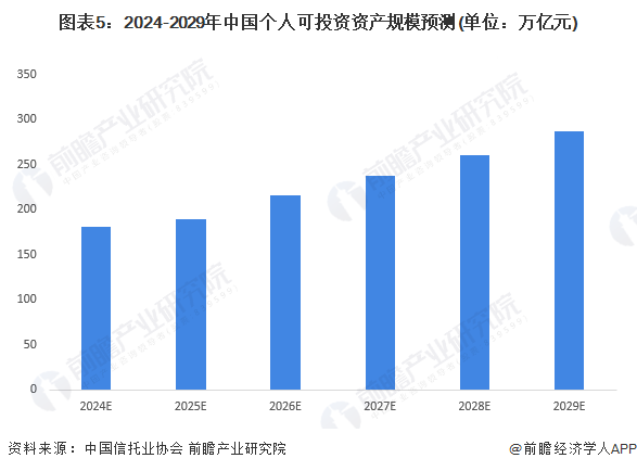 建元信托今日涨停 总市值达283.5亿元