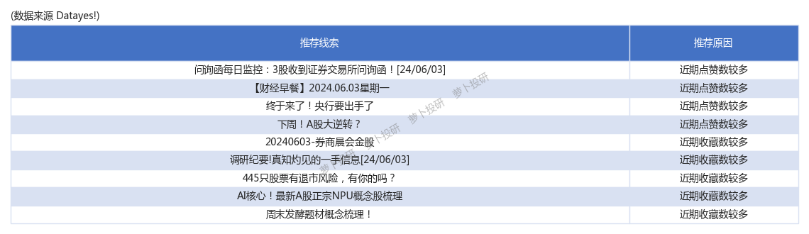 建元信托今日涨停 总市值达283.5亿元