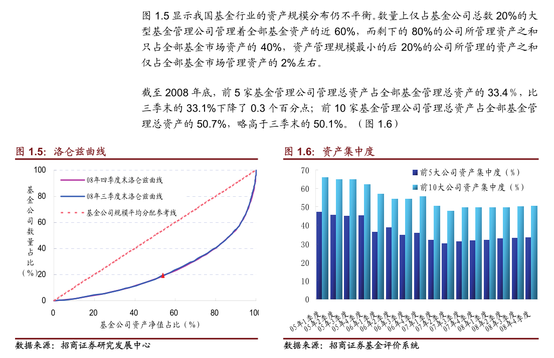 ETF规模速报 | 中证500ETF、科创50ETF昨日资金流出明显