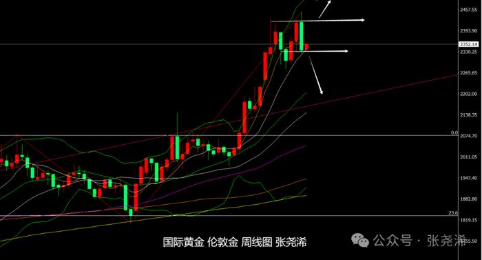 *ST佳沃撤销退市风险警示：资产负债率仍维持高位，短期流动性紧张