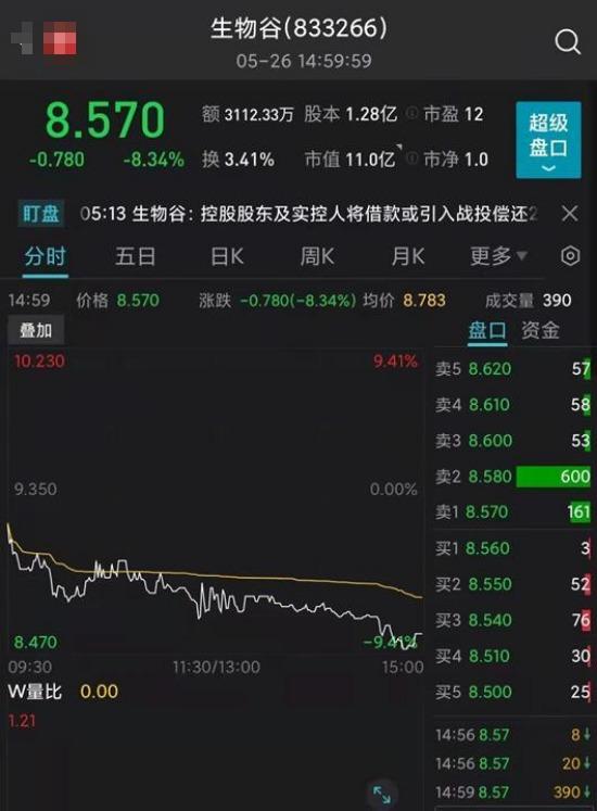 派格生物被证监会要求补充材料：涉及股权变动价格公允性、A股上市计划等