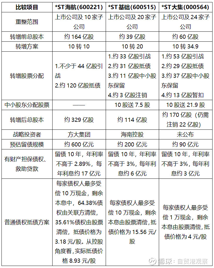 落实新“国九条” 上市公司如何通过并购重组提升价值