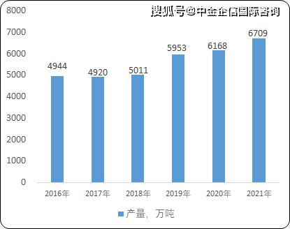 银行系金租公司2023年业绩亮眼 行业整体稳健发展