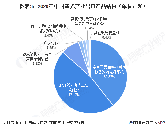 从“产品出口”到“产业输出” 上市公司加速出海