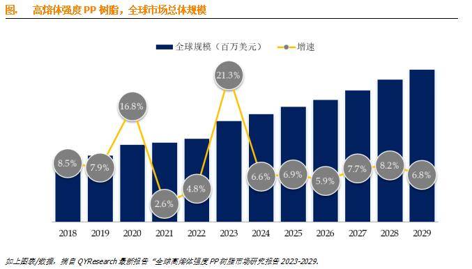 2023年利润升至400多亿美元？ 字节跳动回应：传言不实