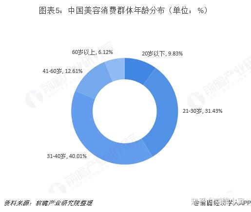 看好行业景气度 机构密集调研产业链公司