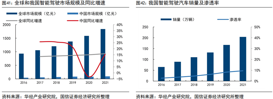 看好行业景气度 机构密集调研产业链公司