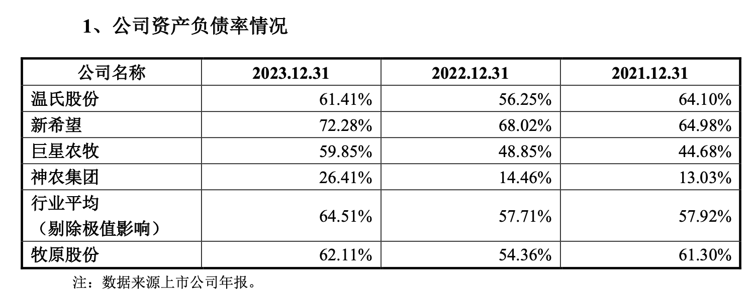 年报被“非标”收到问询函 *ST巴安持续经营能力或存重大不确定性