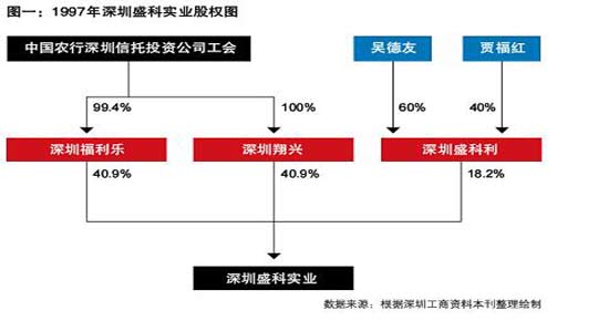 大牧人深市主板IPO终止 原计划融资14.91亿由招商证券保荐