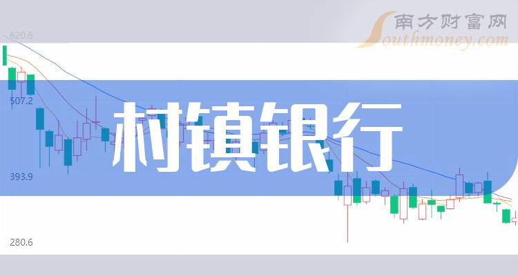 北银金租2023年实现净利4.63亿元