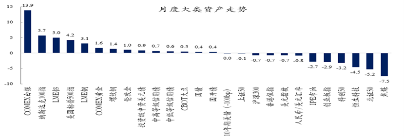 创金合信港股通成长股票预警清盘 有基民亏逾六成