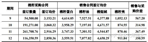 创新奇智连亏五年：2023年“AI+制造”收入增长24% 研发开支占总收入比例低于同行