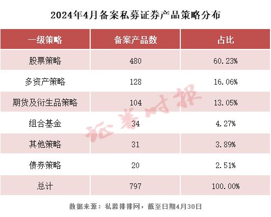 挖深“蓄水池”铸牢“稳定器” 政策引导“长钱长投”