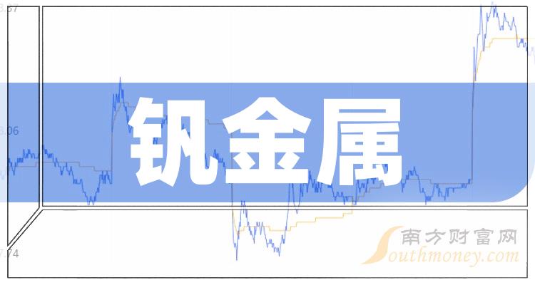 龙佰集团拟10.8亿元投建钪钒新材料产业园 项目预计五年完工