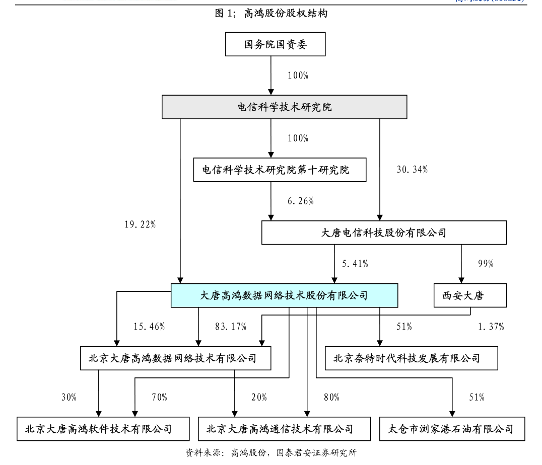 东方集团16.4亿元存款提取受限 上交所发函追问是否被控股股东及关联方挪用