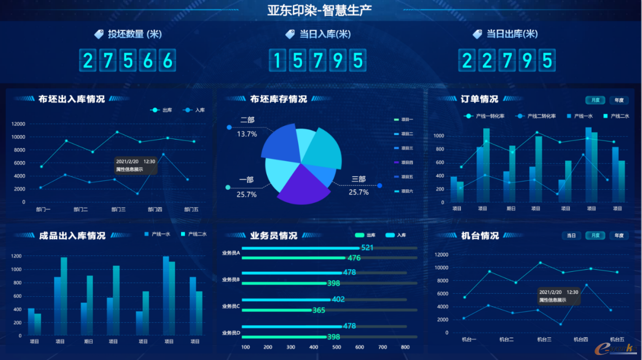 数字赋能助力 深市机械设备公司前景向好