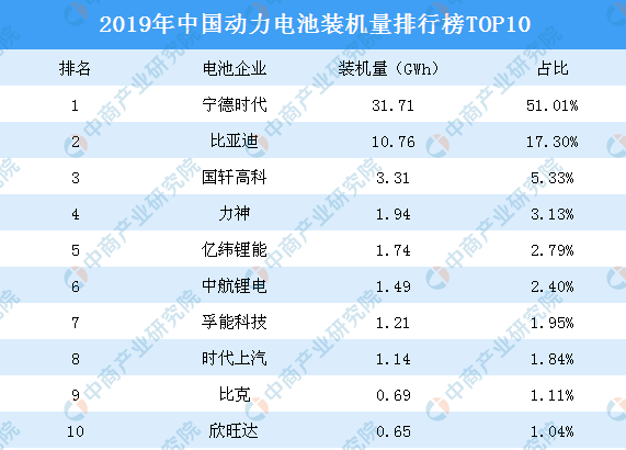 大为股份上市以来首亏 货币资金仅剩2.7亿元锂电项目后续如何建设受关注