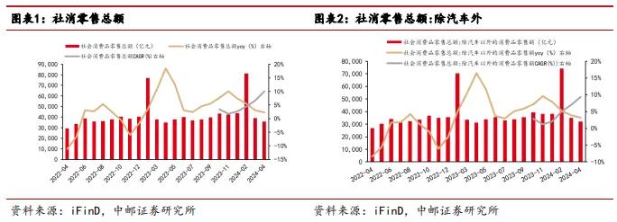 巨星传奇上市9个月启动配股融资 机构提示IP拓展进度不及预期等风险