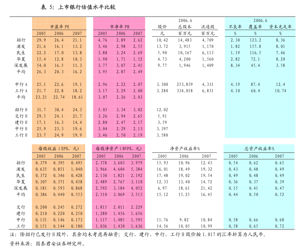 格灵深瞳遭第二大股东红杉中国累计减持达5%