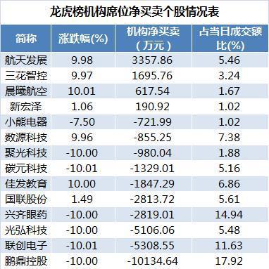 稳健经营显韧性 北交所逾九成公司盈利