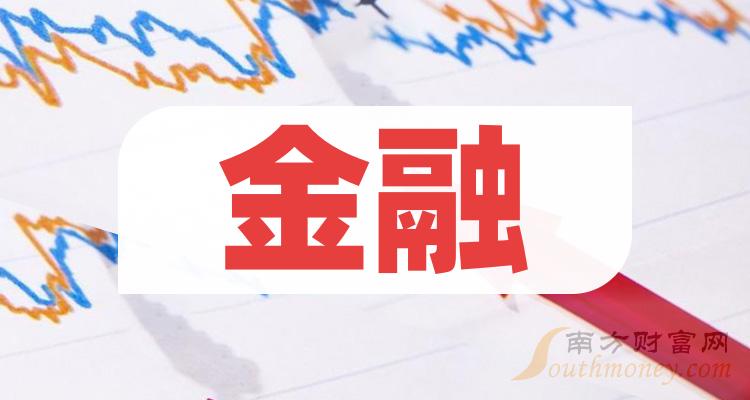 瑞达期货海南分公司被责令整改：因客户信息管理不当、互联网业务管控不到位等