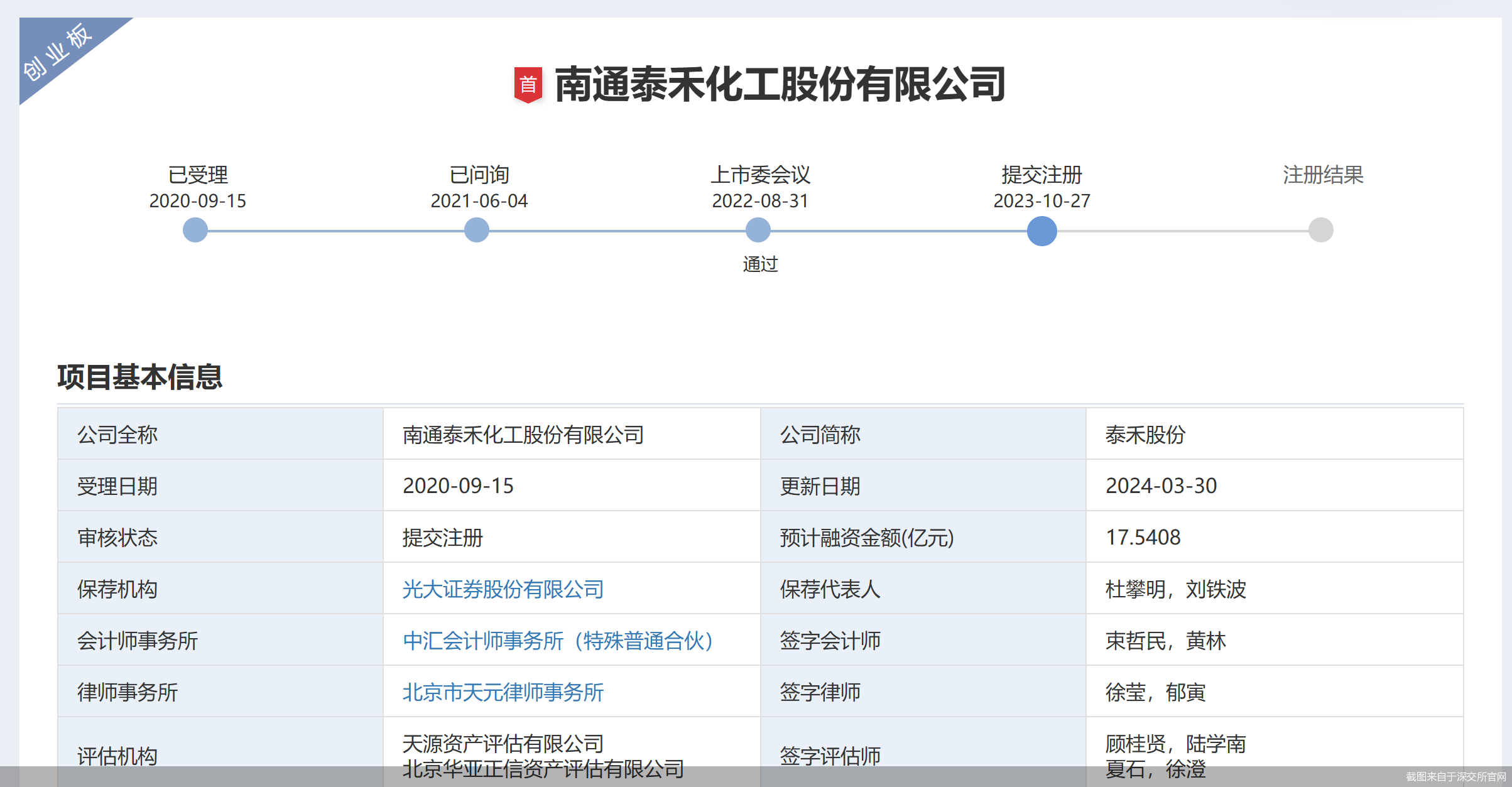 华虹公司2023年净利19.36亿元同比降36% 公司预计下半年有望全面恢复