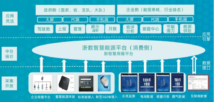 深市智能终端类公司打造多元产品矩阵 持续丰富数字化应用新场景