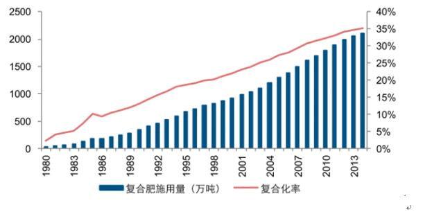 行业环境变化、竞争加剧 金春股份终止年产2万吨新型卫生用品热风无纺布项目