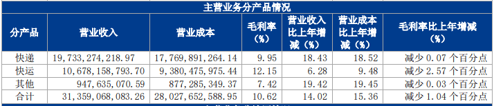 台华新材2023年净利4.5亿元政府补助贡献三成 短期借款激增265%