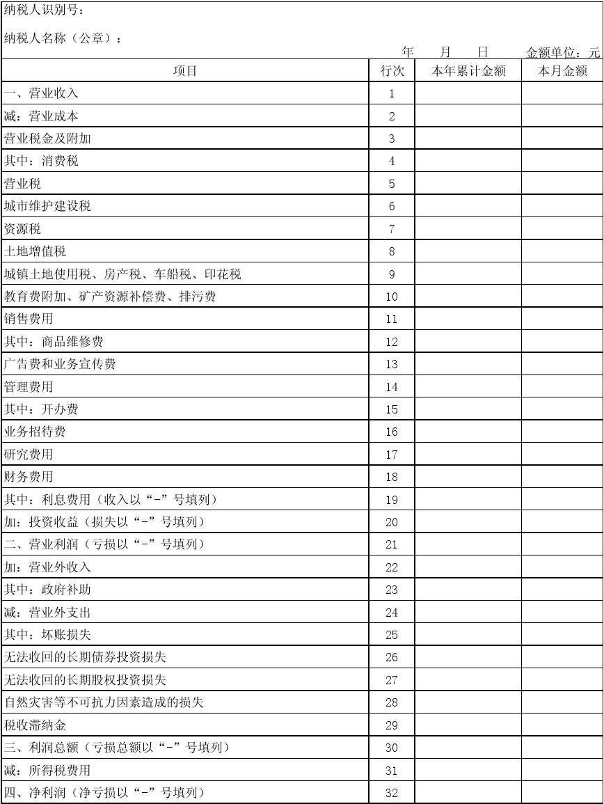 年报多项财务指标存疑 中银绒业收问询函