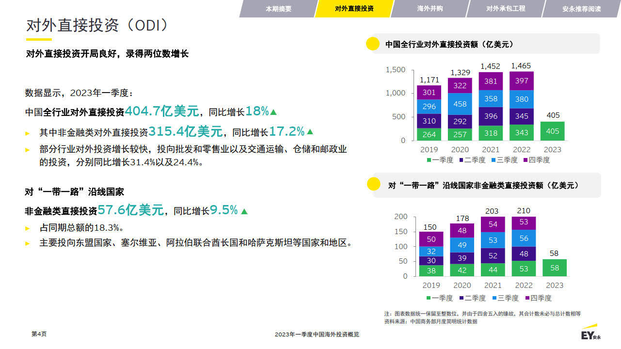 海保人寿总经理李高峰辞任 报告披露公司2023年发生重大投资损失