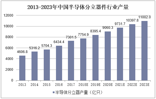 海保人寿总经理李高峰辞任 报告披露公司2023年发生重大投资损失