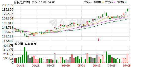 新三板挂牌公司2023年营收合计1.57万亿元 实现连续三年增长