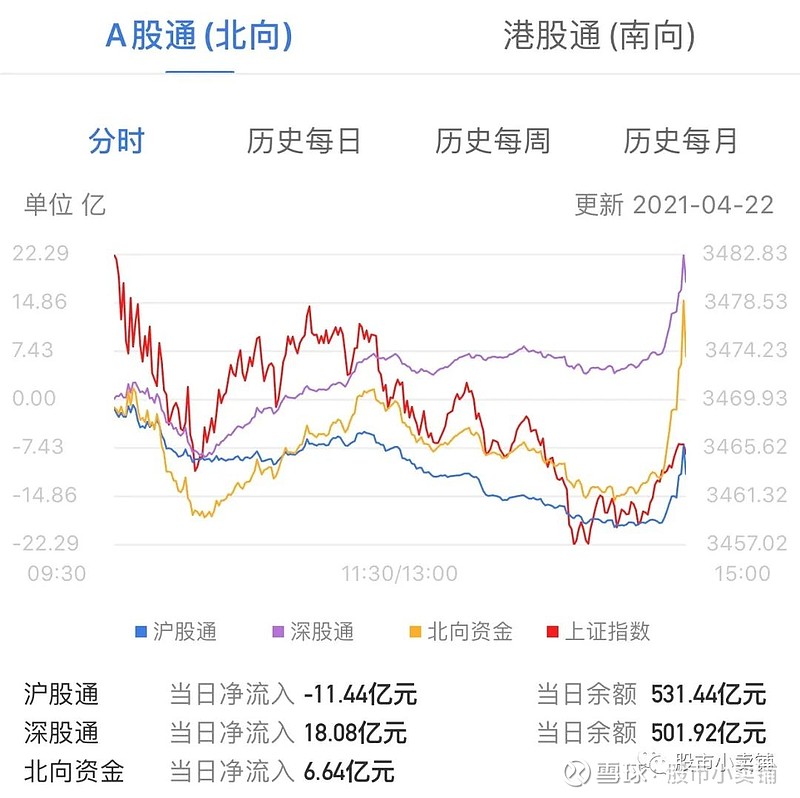 “两毛ETF”重现江湖，抄底资金正加速入场