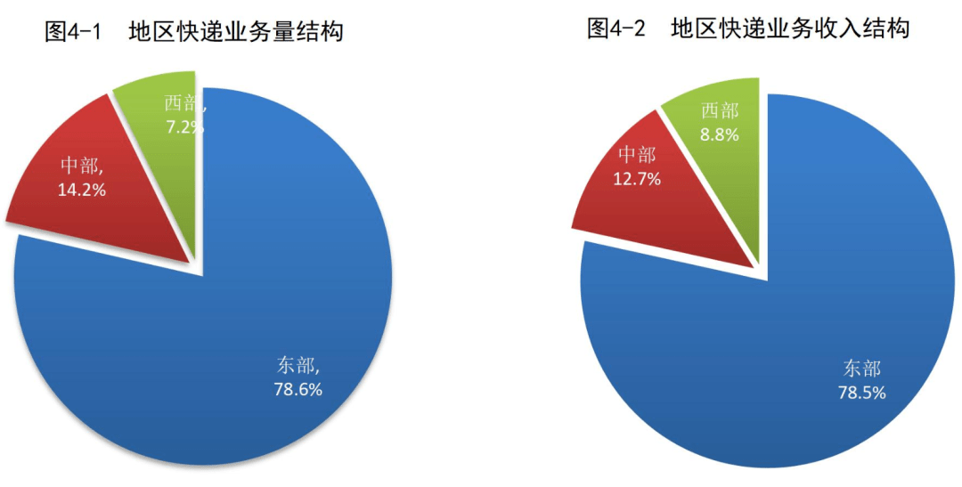 券商发力信用保护工具业务 7家一季度创设规模同比均增超1亿元