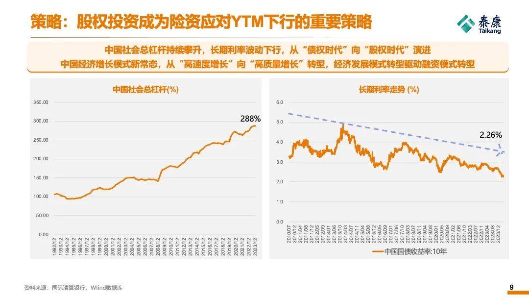 VC/PE周报丨海澜之家出资4亿元做LP；千亿PE来中国香港开办公室了