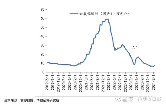 钧达股份：2024年海外销售占比目标10%以上 目前未确定产能建设地点