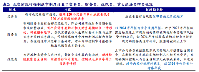 新“国九条”后首单IPO被暂缓审议 深交所：把好发行上市准入关