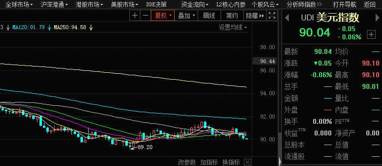 【美股盘前】三大期指涨跌互现，英伟达涨超3%，总市值逼近苹果；特斯拉和SpaceX据称共持有价值13亿美元的比特币；苹果拟2026年推出折叠屏iPhone