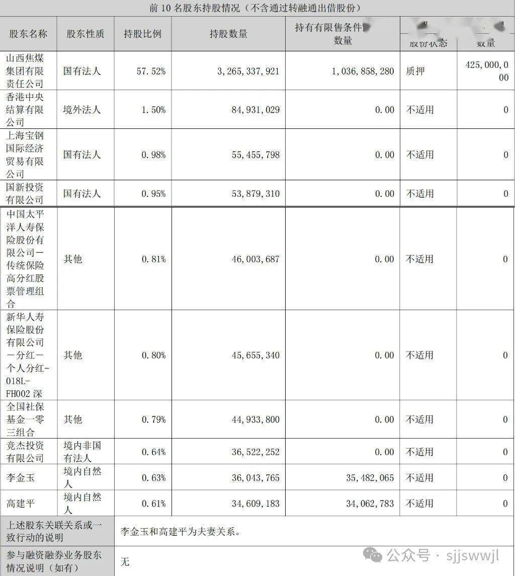 陆家嘴信托一月内因违规再被罚420万元 2023年公司净利下滑超7成