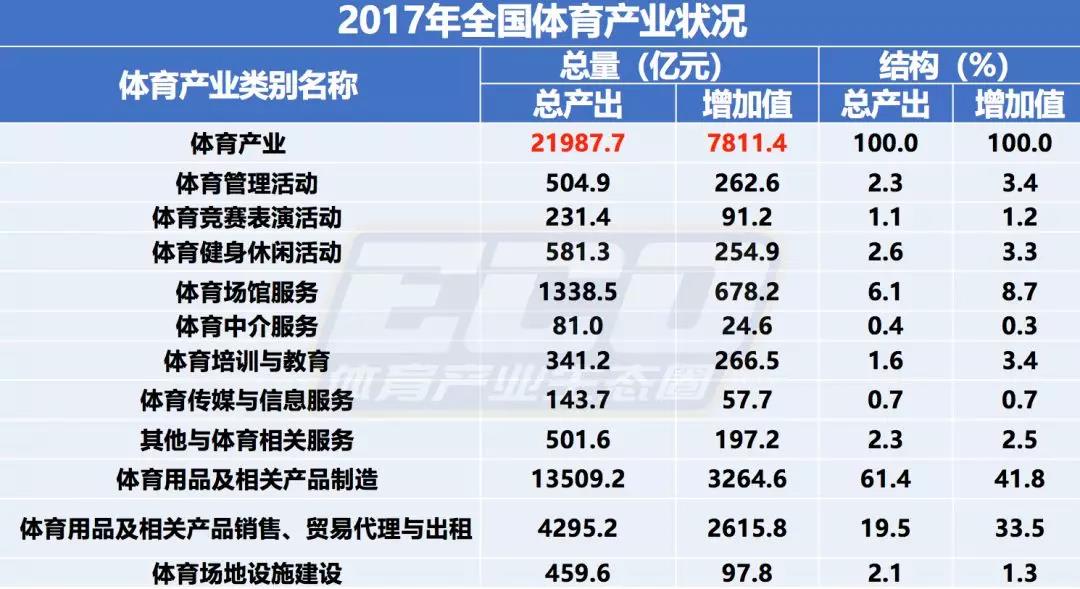 中乔体育撤回IPO申请：已过会近13年，称基于战略规划调整