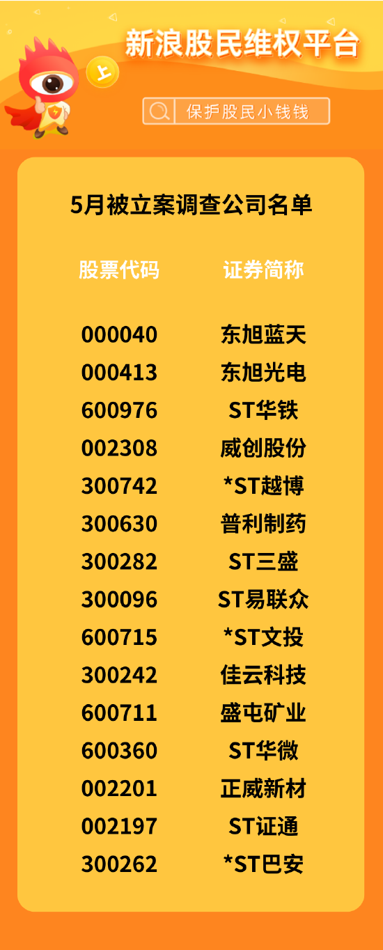 佳云科技涉嫌信披违规被立案 曾因未披露关联交易被出具监管函