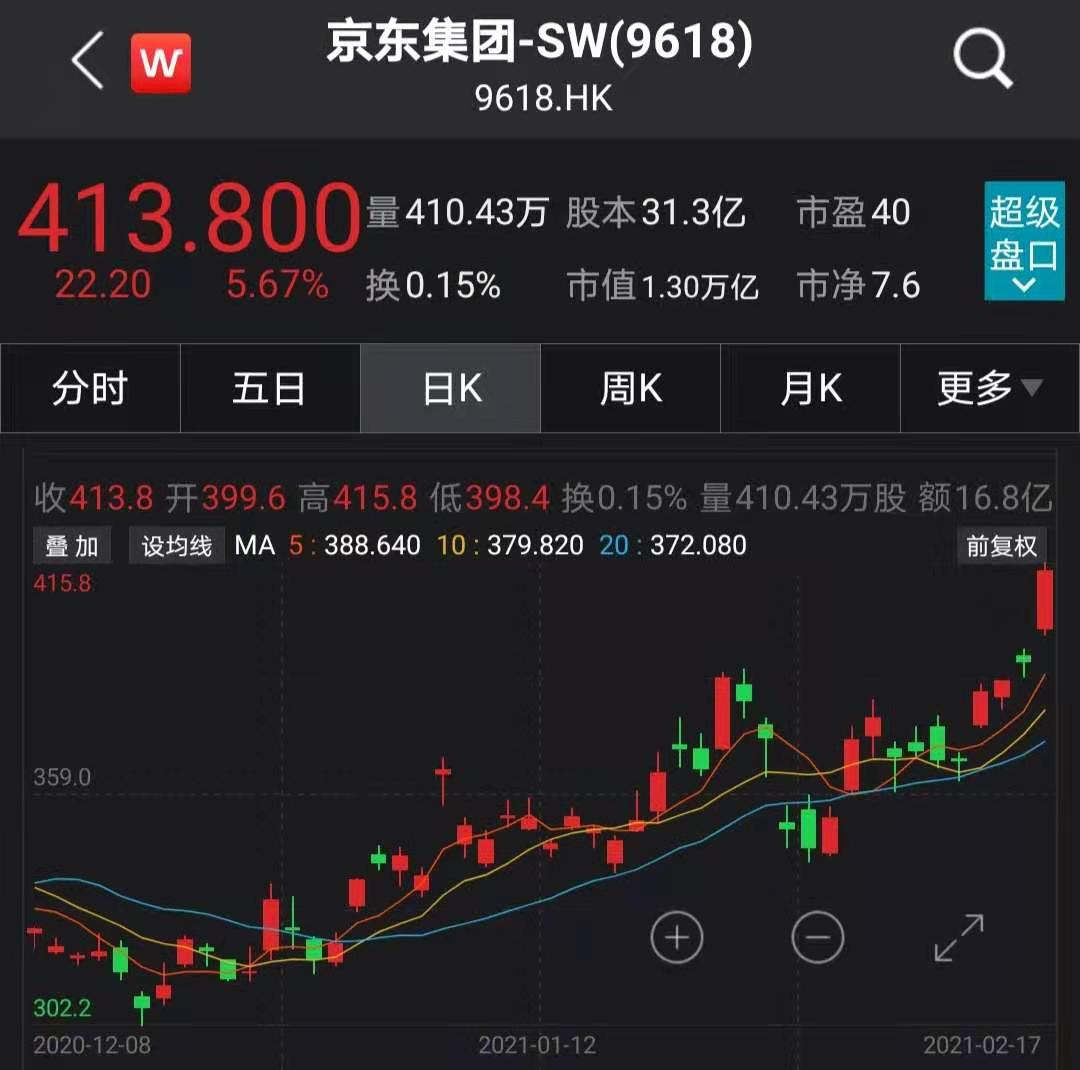 “A股100万点可期”冲上热搜，中泰资管回应！发生了什么？