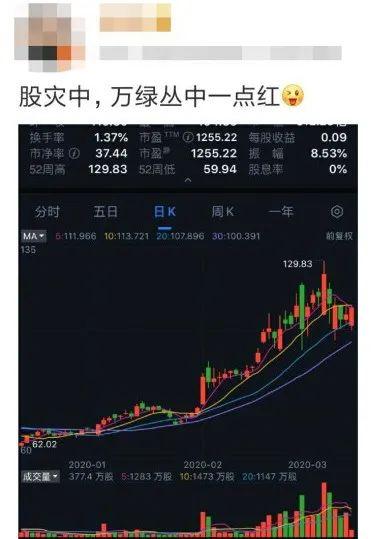 上涨率超90%！7月第一周，A股最稳的“板块”竟是它