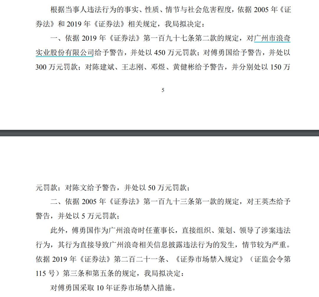 中海信托因12项违规被罚405万元 公司时任总裁张德荣被警告并罚款