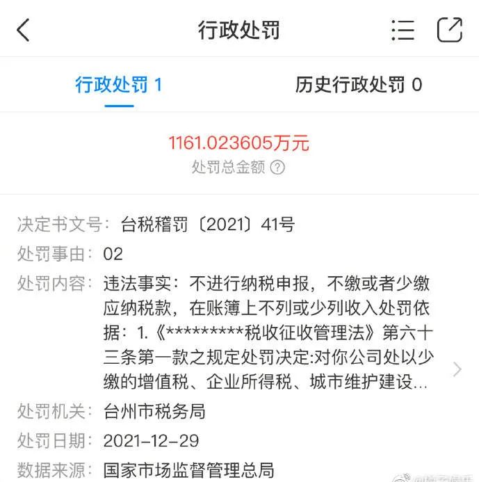 中海信托因12项违规被罚405万元 公司时任总裁张德荣被警告并罚款