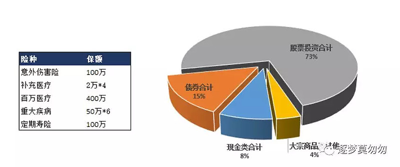 疫情后生物医药产业投资逻辑生变 投资人：过去“泡沫大，投得太早、太贵”