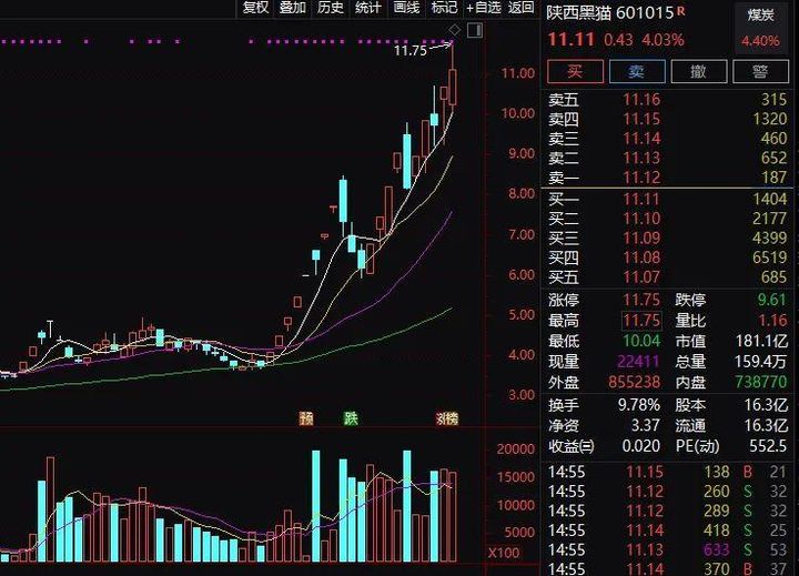 权益基金最新调仓换股动向来了：看好红利策略，增减了这些个股